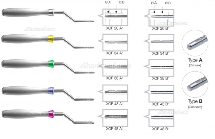 Dentium XOFBK Osteotome Kit (Convex/Concave) Dental Implant Instruments